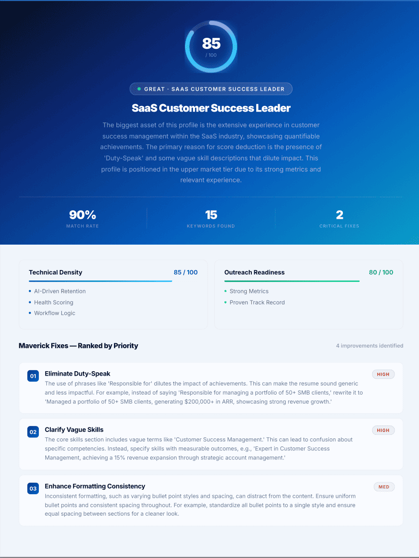 TurboApply ATS Score Dashboard