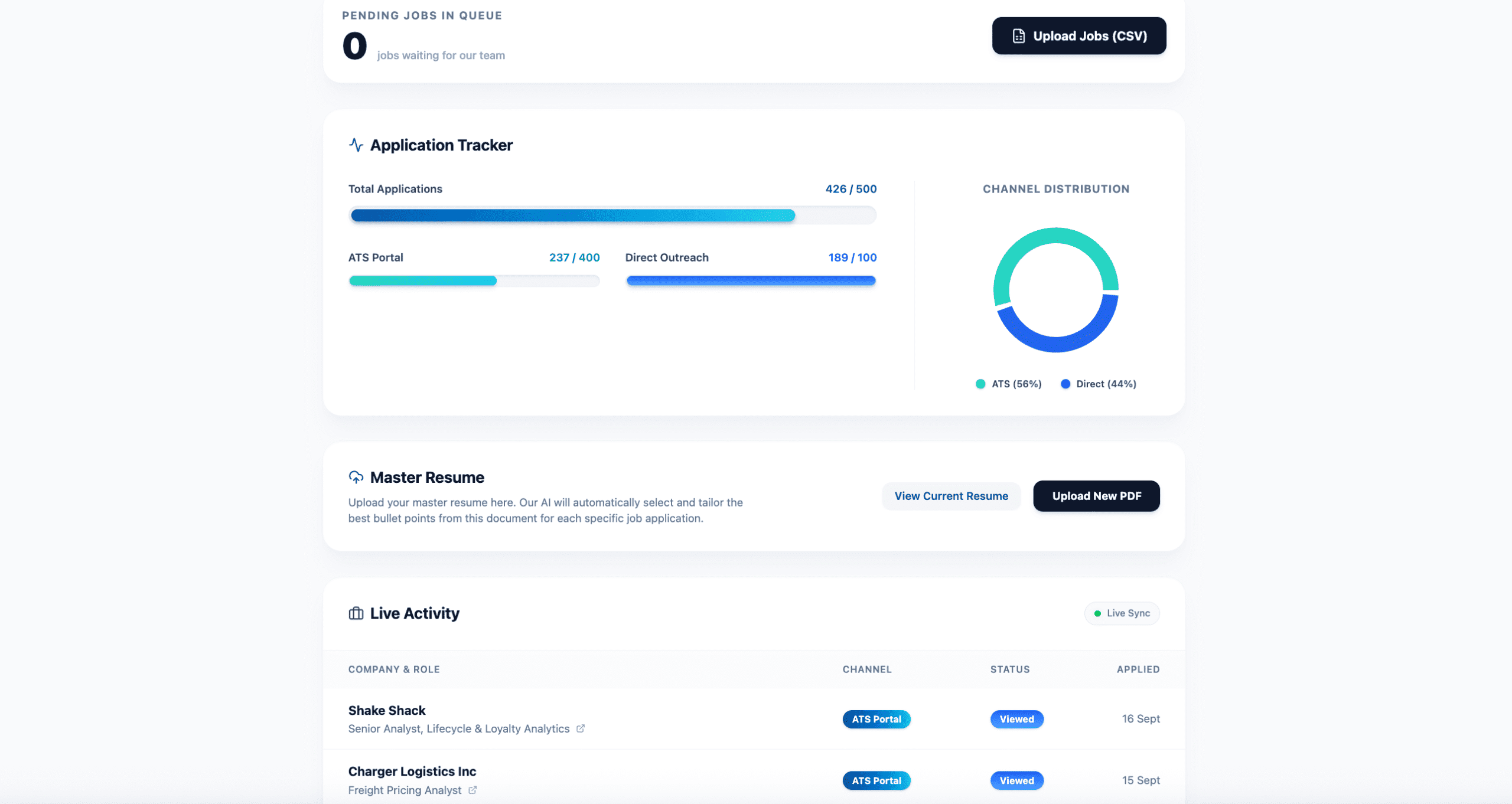 Live tracking dashboard